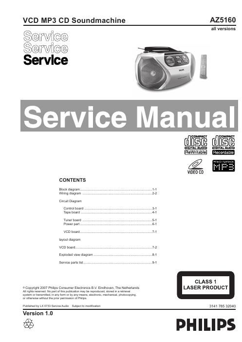 philips az 5160 service manual