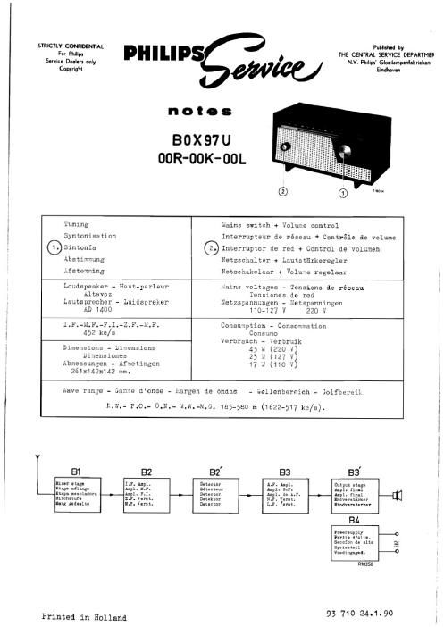 philips b 0 x 97 u service manual