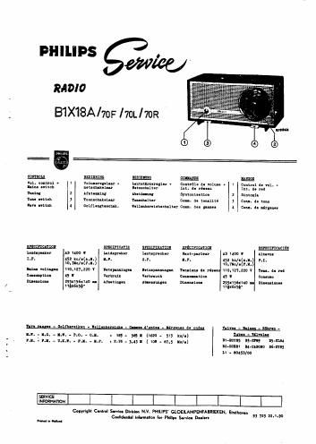 philips b 1 x 18 a service manual