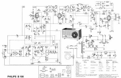 philips b 108 schematic