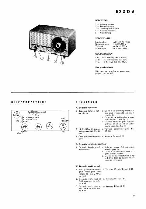 philips b 2 x 12 a