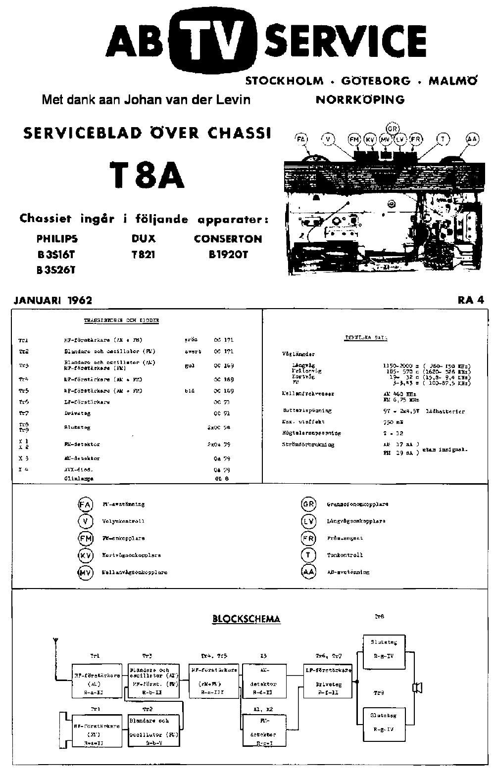 philips b 3 s 26 t t 8 a