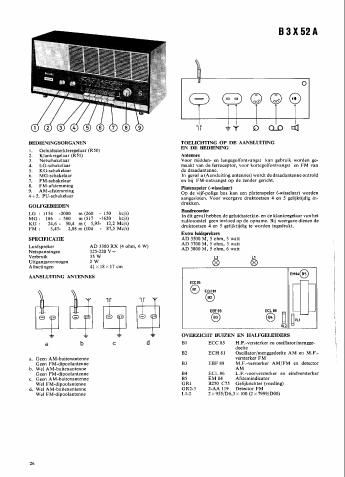 philips b 3 x 52 a service manual