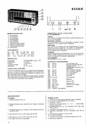 philips b 4 x 52 at service manual