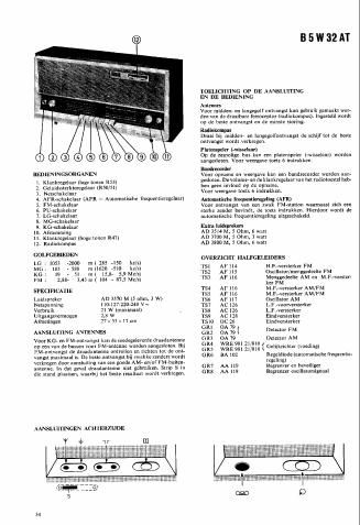 philips b 5 x 32 at service manual