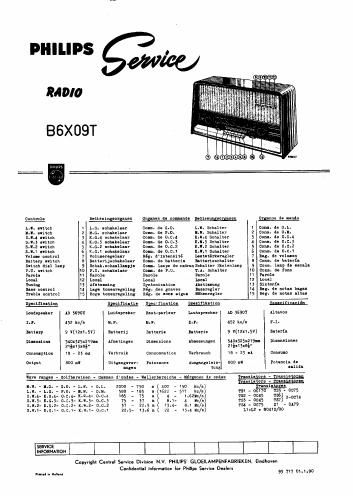 philips b 6 x 09 t service manual