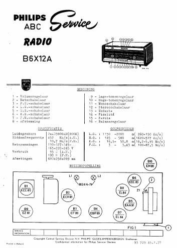 philips b 6 x 12 a service manual