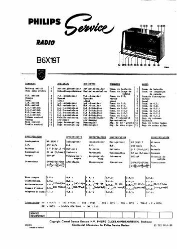 philips b 6 x 19 t service manual