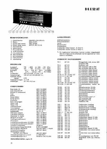 philips b 6 x 52 at service manual