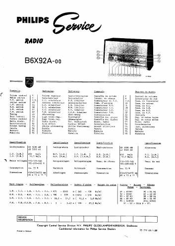 philips b 6 x 92 a service manual