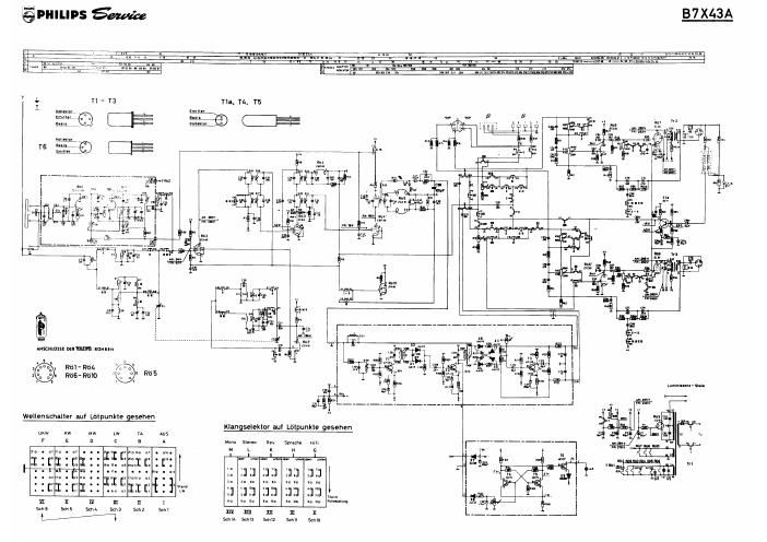 philips b 7 x 43