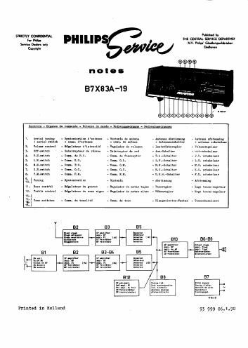 philips b 7 x 83 a