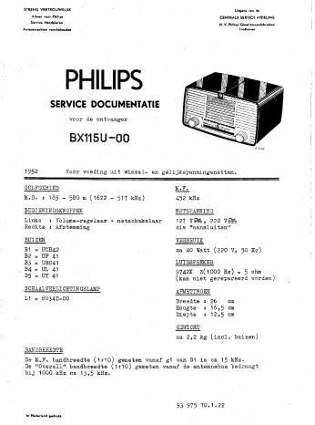 philips bx 115 u