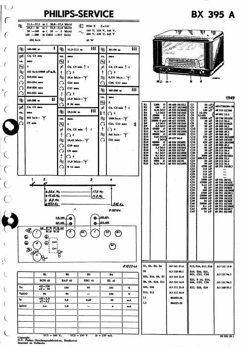 philips bx 395 a