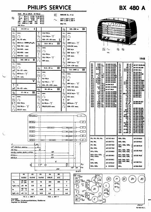 philips bx 480 a