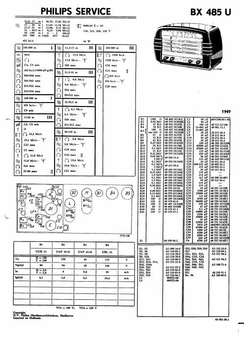 philips bx 485 u