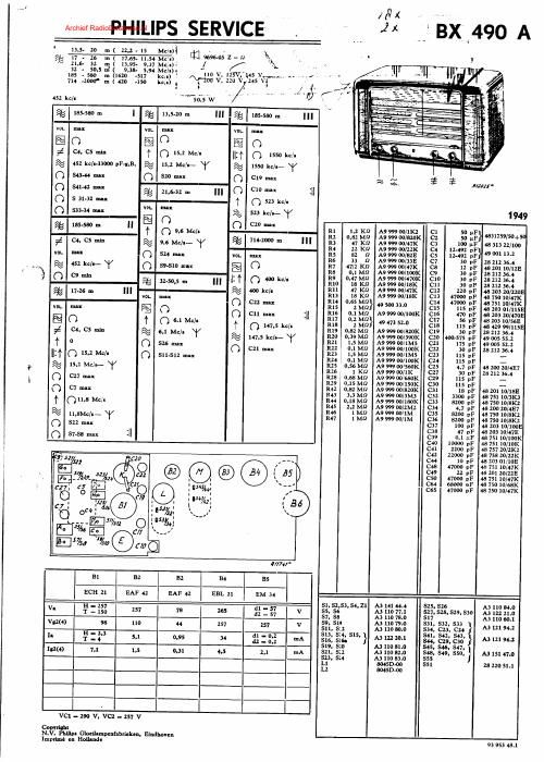 philips bx 490 a