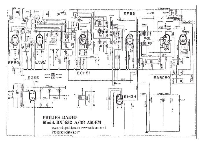 philips bx 632