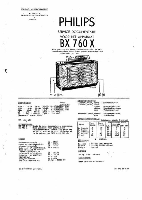 philips bx 760 x