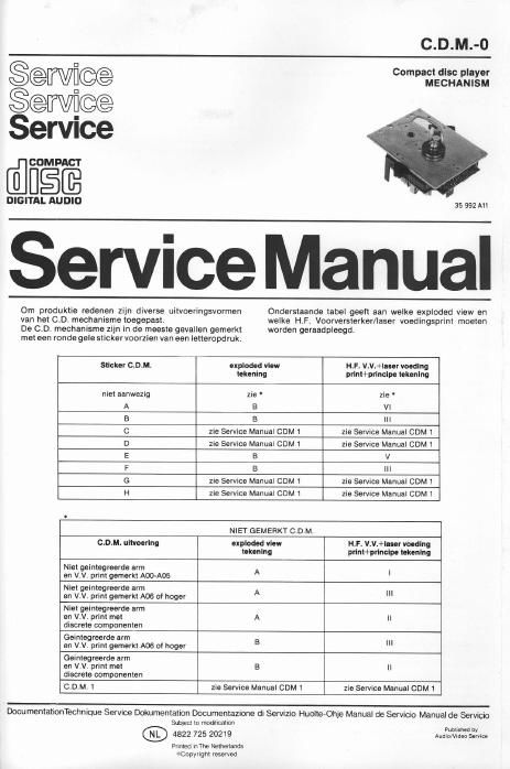 philips cd m 0 service manual 2