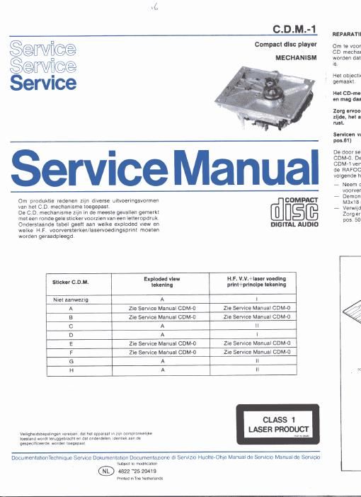 philips cd m 1 service manual