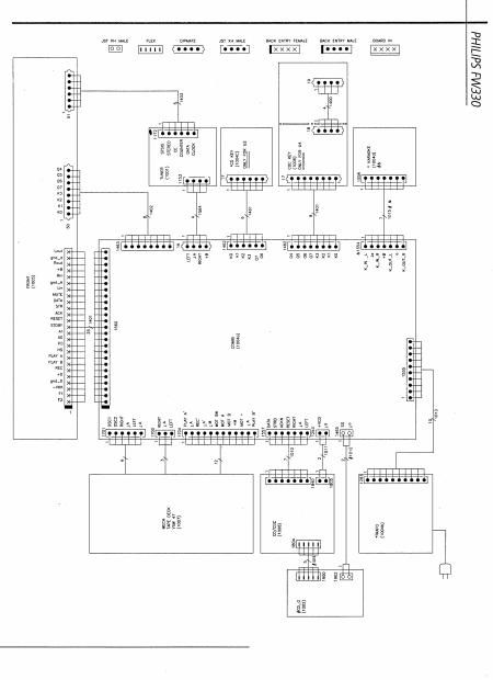 philips fw 330 schematic