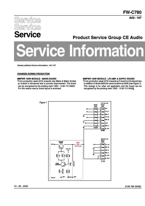 philips fw c 780 785 service information