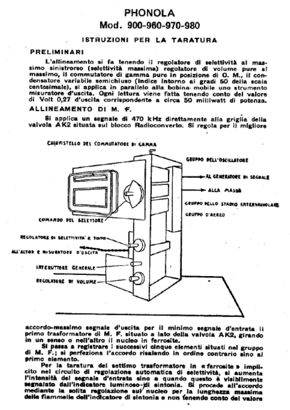 phonola 900 alignment i