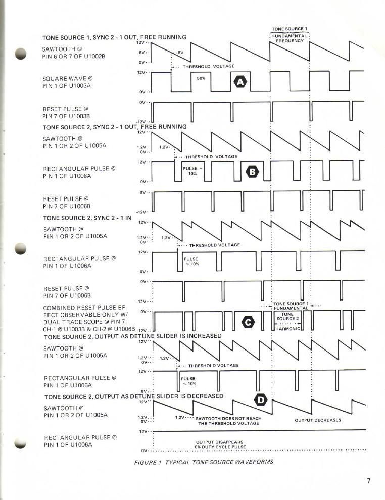 realistic mg 1 service manual