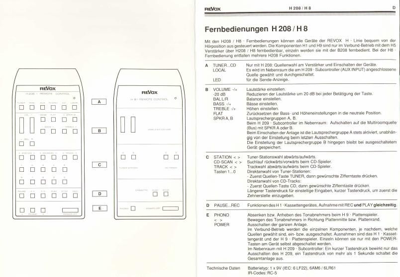 Revox H 8 Owners Manual