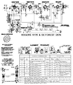 pdf