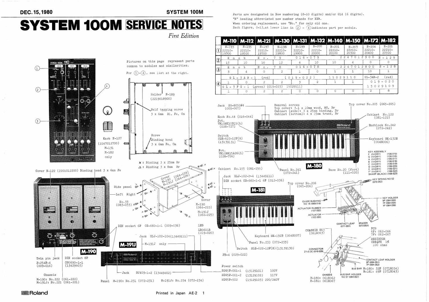 ROLAND SYSTEM 100M