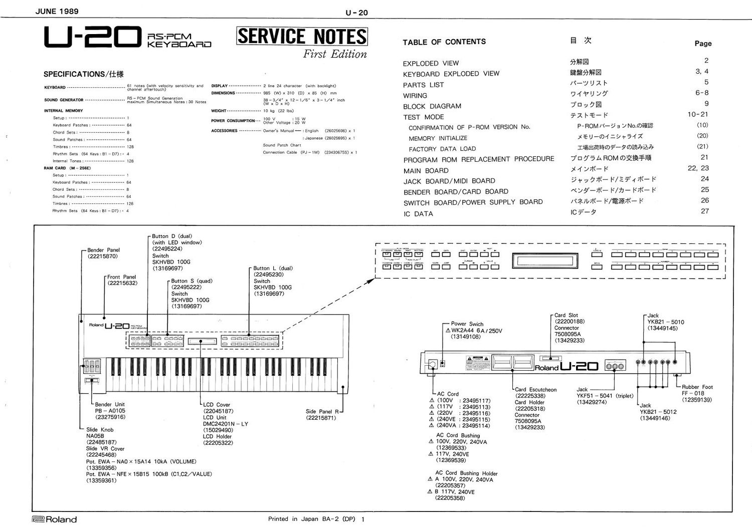 ROLAND U 20