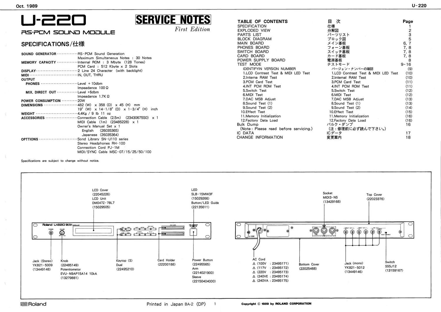 ROLAND U 220