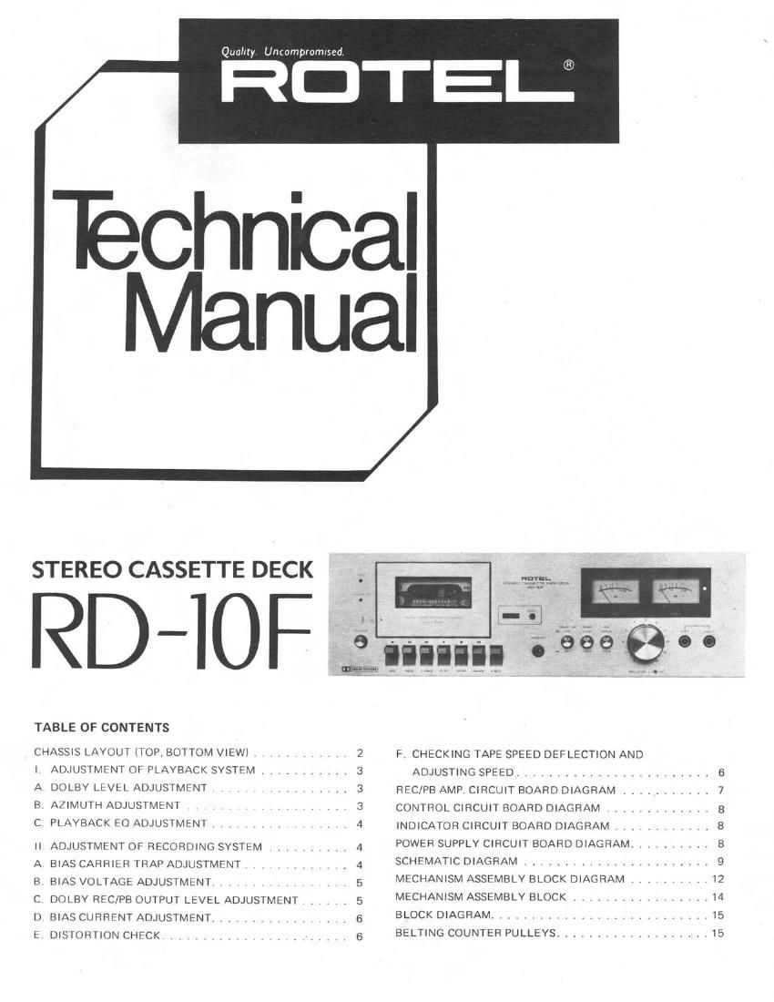 Rotel RD 10F Service Manual