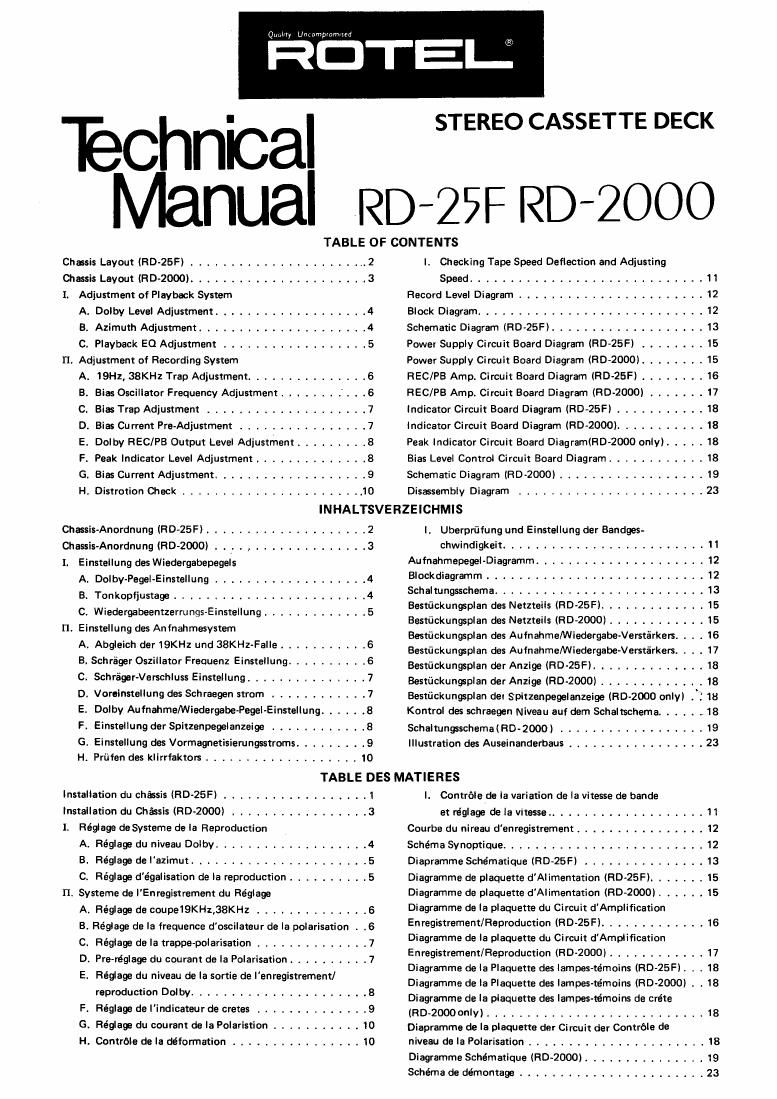 Rotel RD 25F Service Manual