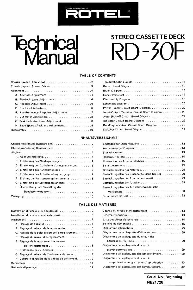 Rotel RD 30F Service Manual