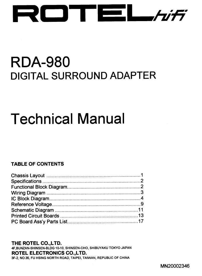 Rotel RDA 980 Service Manual