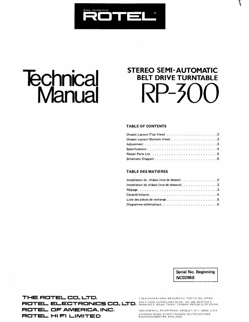 Rotel RP 300 Service Manual