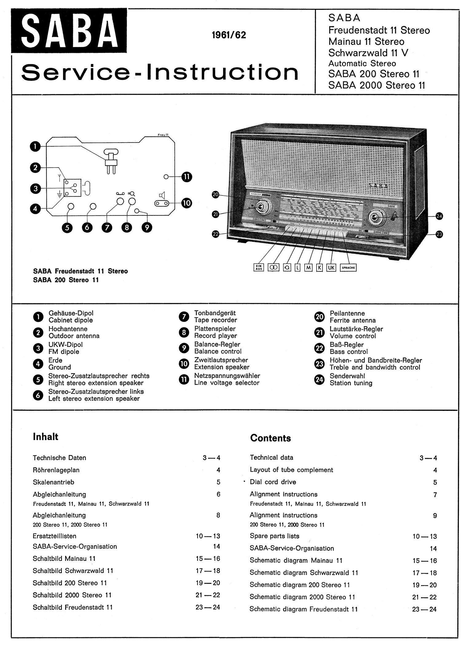 Saba 200 2000 service manual