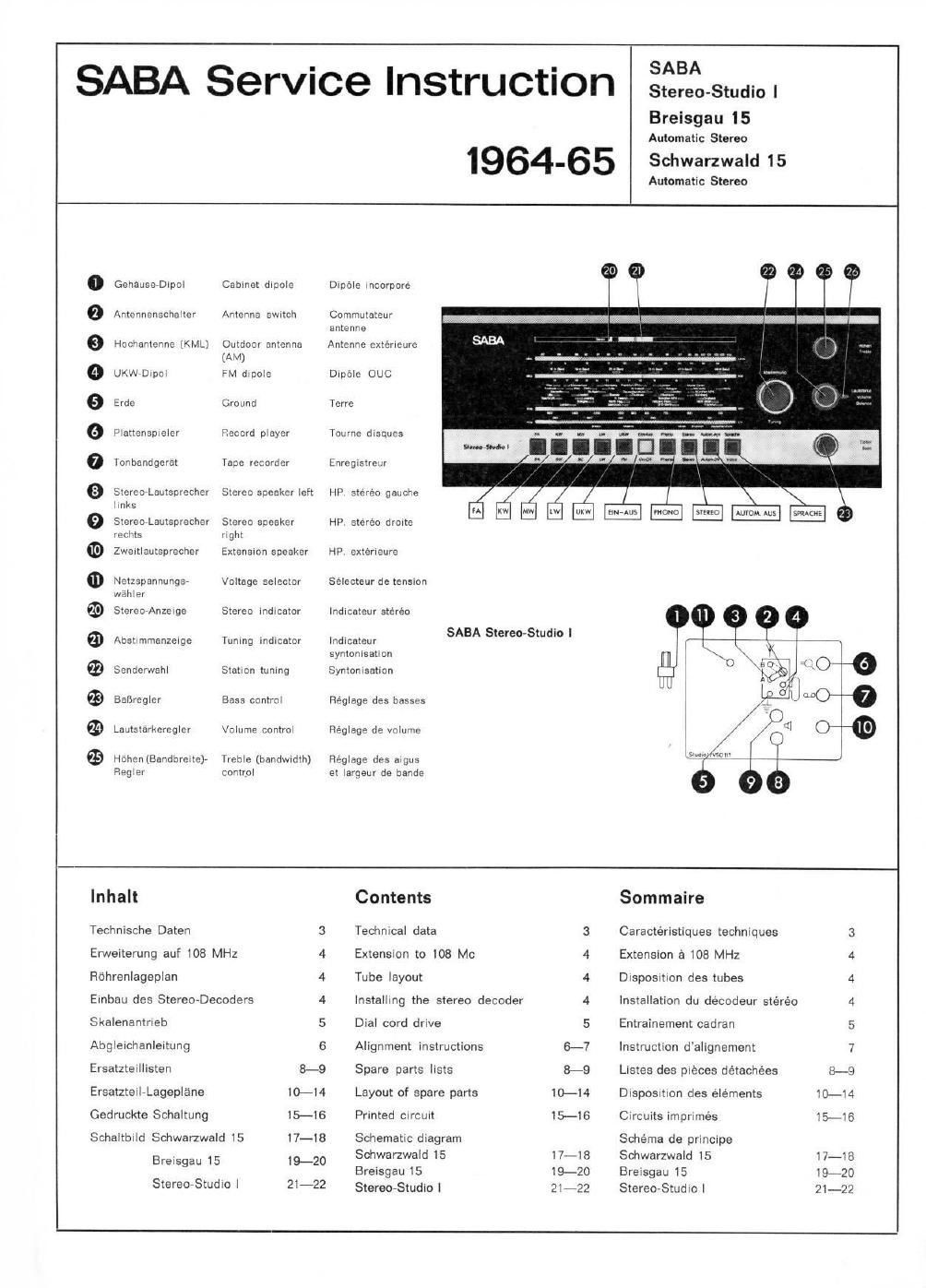 saba breisgau 15 service manual