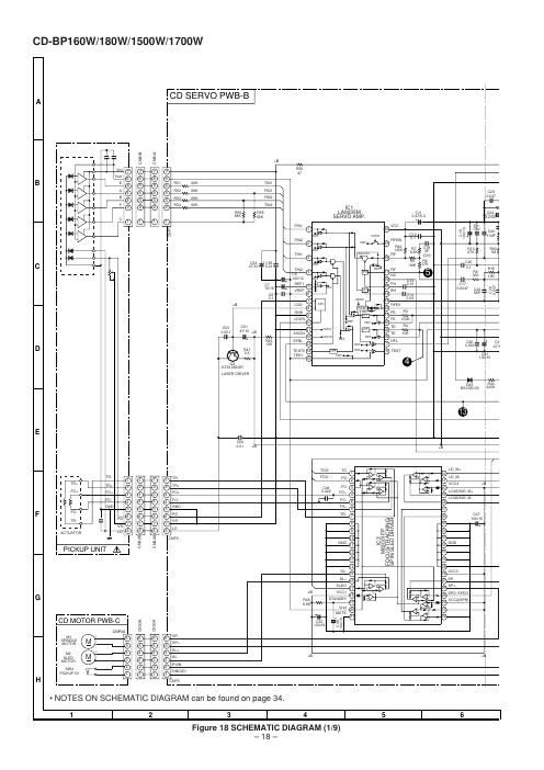 sharp cd bp 160w 180w 1500w 1700w schematic