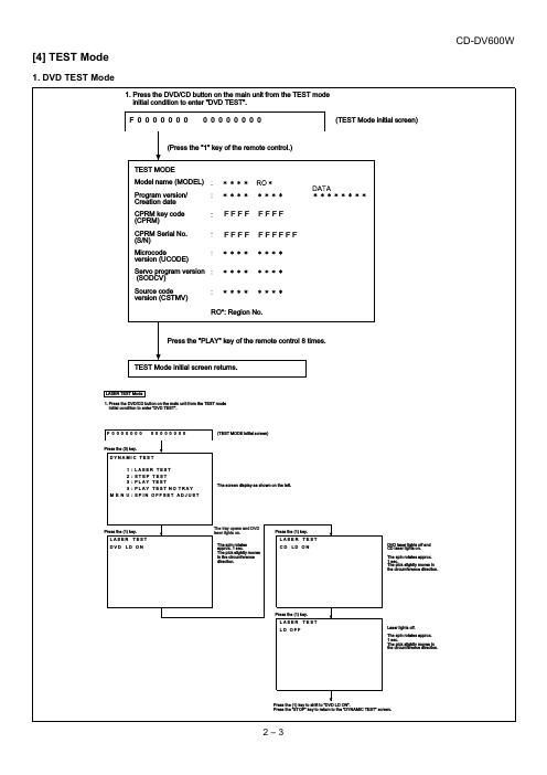 sharp cd dv 600 w service manual