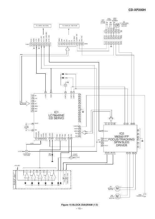 sharp cd xp 200h block diagram