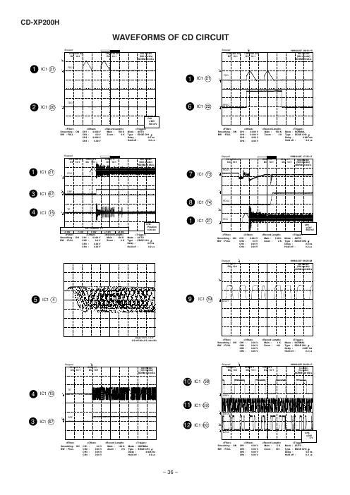 sharp cd xp 200h waveforms of cd ci