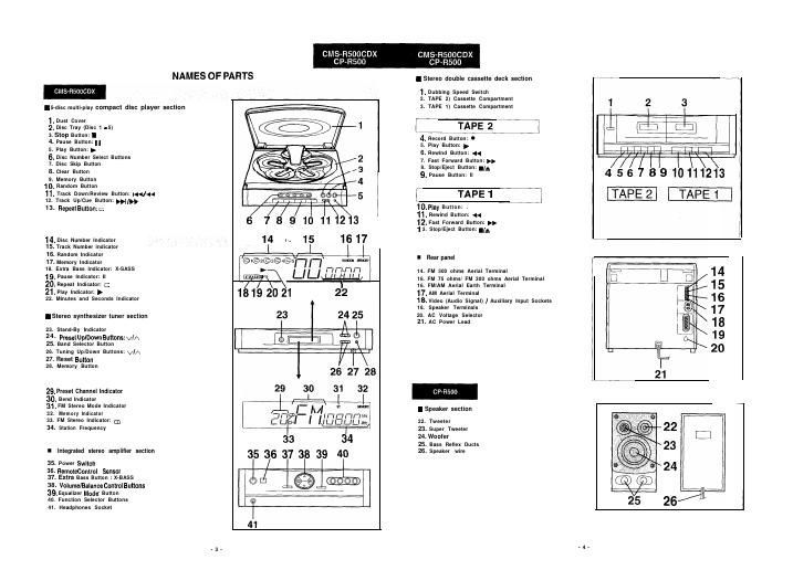 sharp cp r 500 service manual