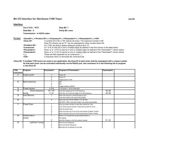 sherbourn technologies t 100 owners manual