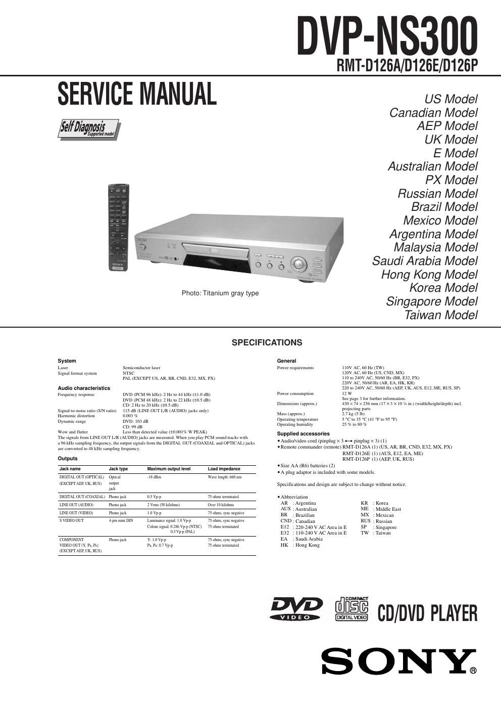 sony dvpns 300 service manual