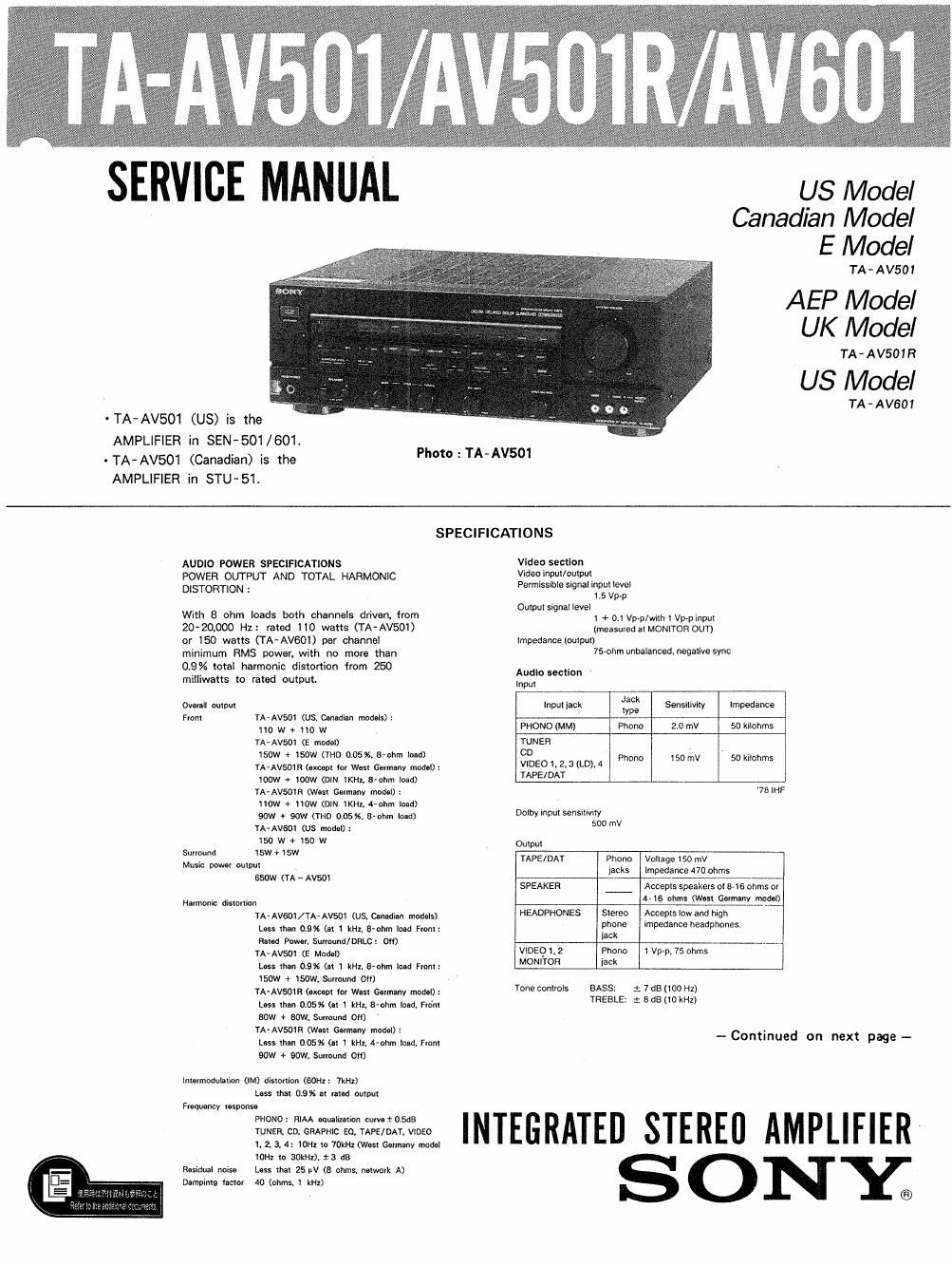 sony ta av 501 service manual