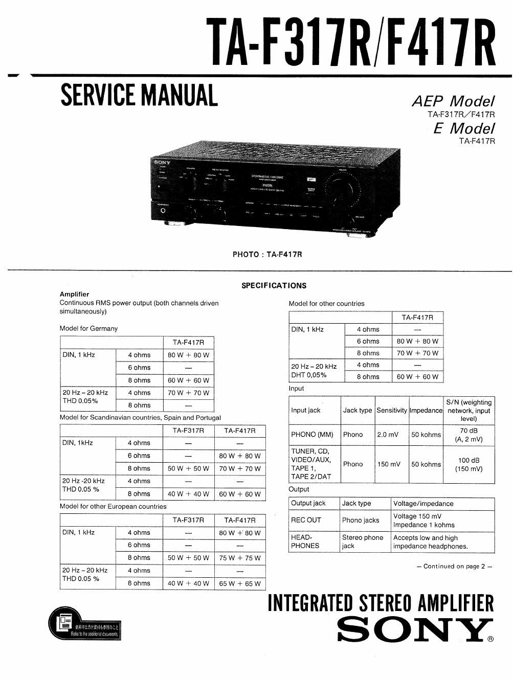 sony ta f 417r service manual